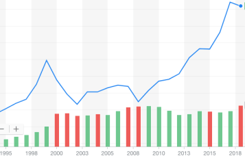 schermata2019-01-31alle15.16.59