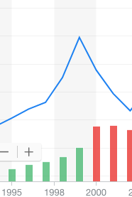 schermata2019-01-31alle15.25.08