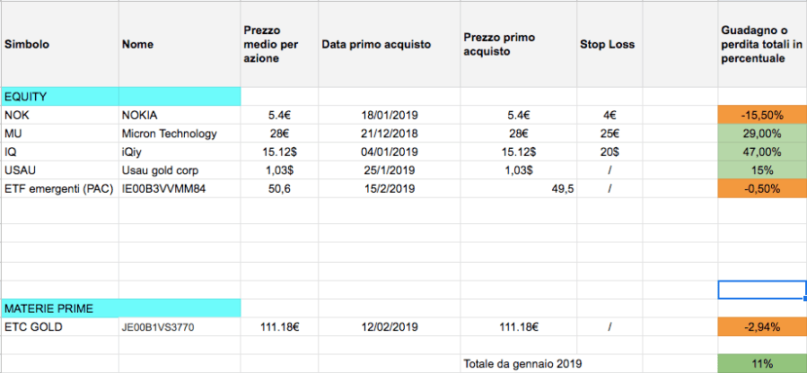 Schermata 2019-05-08 alle 10.21.10.png