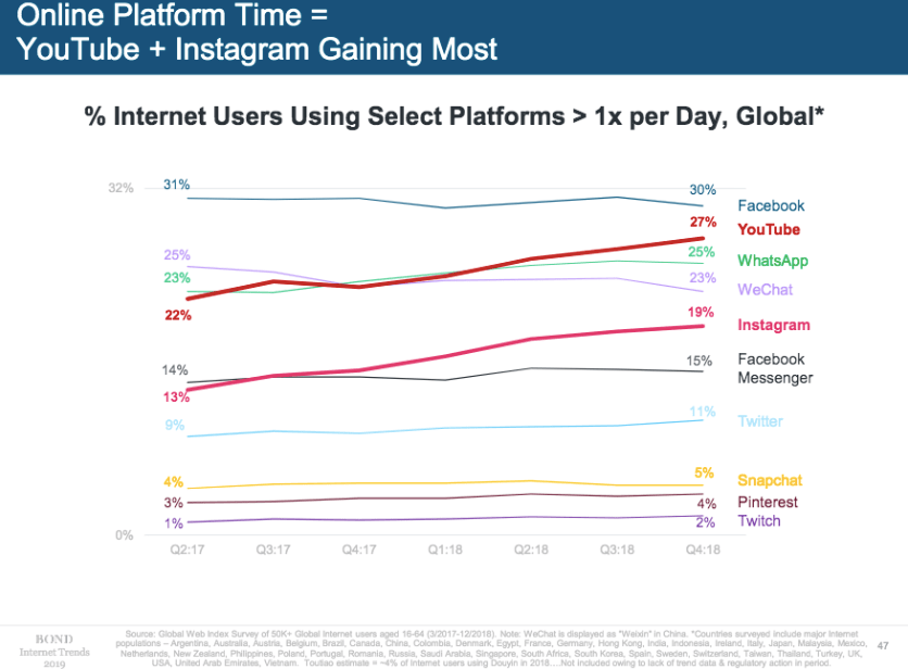 Schermata 2019-07-02 alle 16.45.20