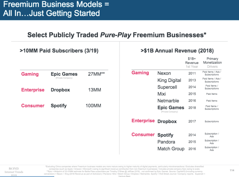 Schermata 2019-07-03 alle 14.54.05