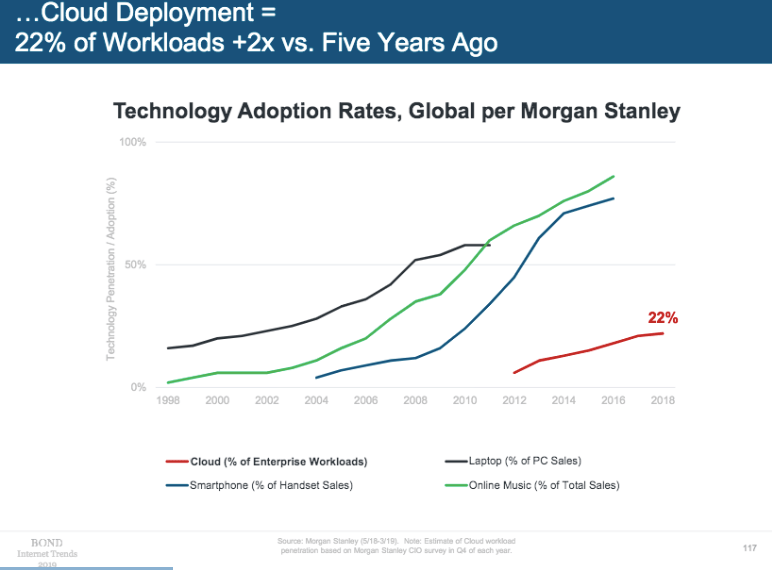 Schermata 2019-07-03 alle 17.47.06