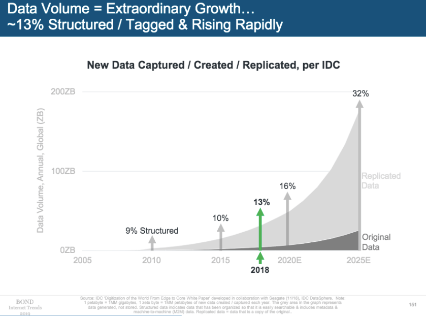 Schermata 2019-07-08 alle 17.21.19