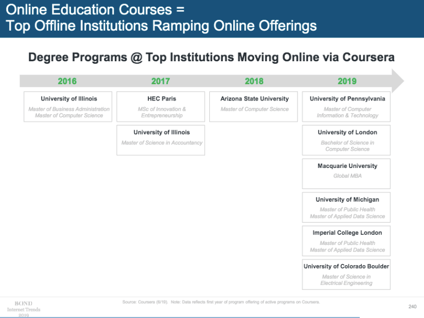 Schermata 2019-07-08 alle 18.15.27